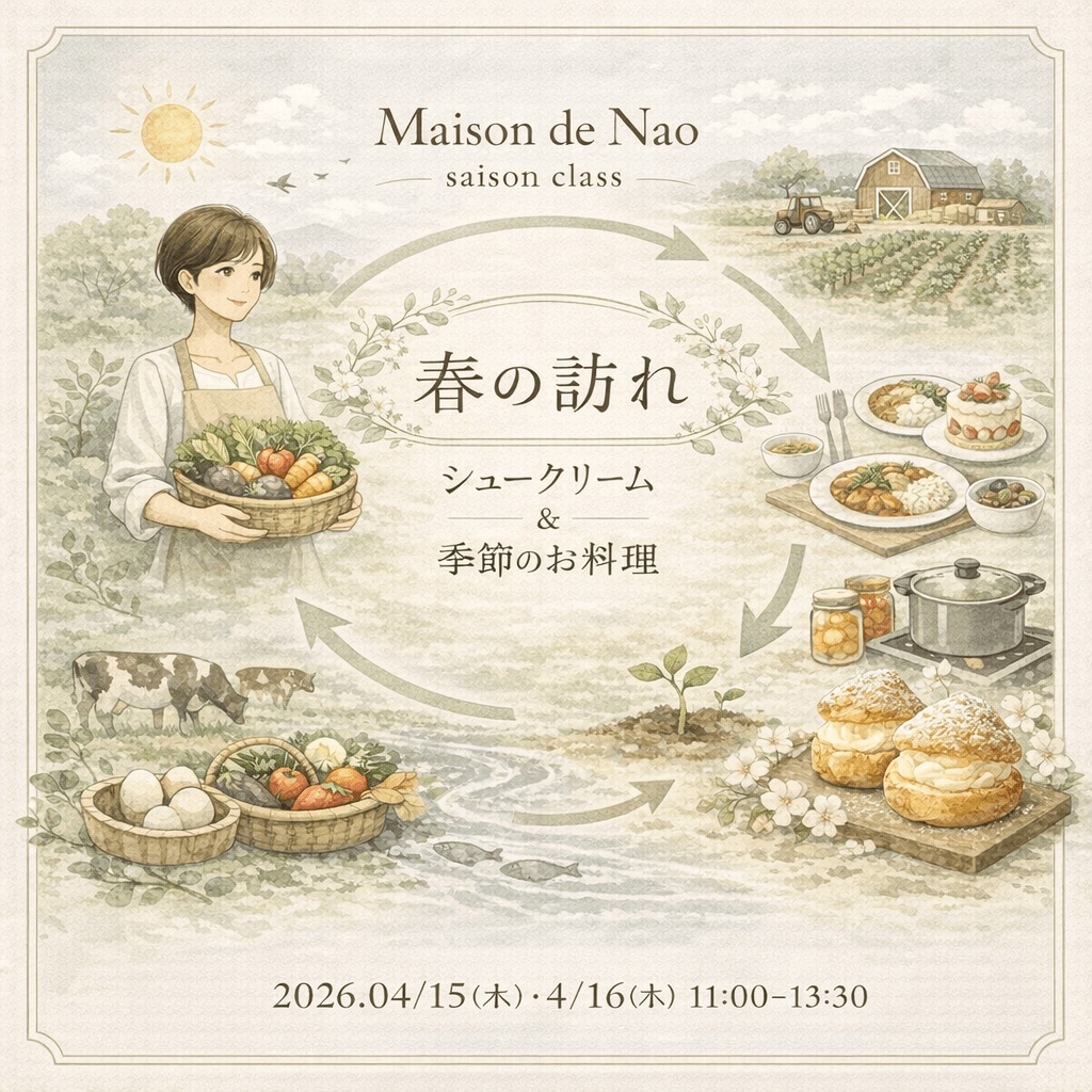 ナチュラルな食循環イラストを背景にレッスン内容を。